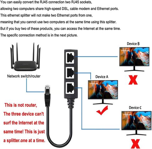 محول شبكة مقسم كابل إيثرنت RJ45، محول كابل مقسم إيثرنت 1 إلى 3 مناسب لـ Super Cat5، Cat5e، Cat6، Cat7 LAN محول مقبس إيثرنت مقسم LAN in Kuwait