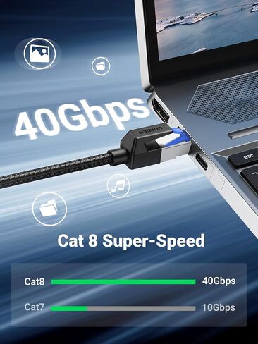 كابل إيثرنت UGREEN Cat 8، كابل إيثرنت مكون من قطعتين مع سرعة عالية 40 جيجابت في الثانية 2000 ميجاهرتز، كابل إنترنت مجدول 26AWG، محمي عالي التحمل متوافق مع أجهزة الكمبيوتر الشخصية PS5 PS4 PS6 Xbox Modem Router، 6FT in Kuwait