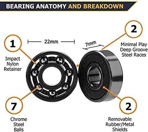 608RS Ball Bearings Skateboard Bearings Double Rubber Sealed Shielded Miniature Deep Groove Bearings 8 x 22 x7 for Bearings for Skateboards, Longboards, Inline Skates, Roller Skates, Spinners -8pcs in Kuwait