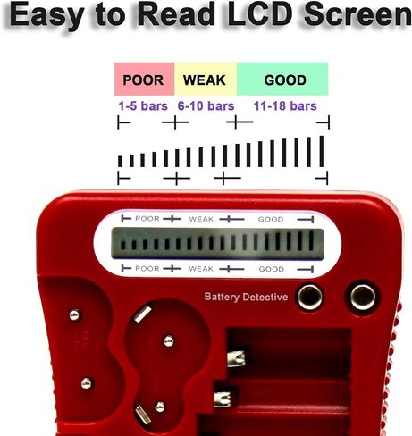 12 Type Battery Tester with LCD Display, AAA Battery & Cloth, for Household Batteries AA AAA C D 9V CR2032 CR123A N/LR1 CR2 CR-V3 2CR5 CR-P2 1.5V/3V Button Cell Batteries (Purple) in Kuwait