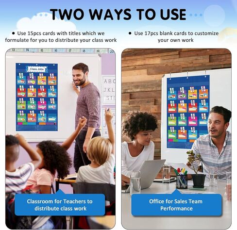 KIKIGOAL Class Jobs Pocket Chart Bulletin Board for School Classroom,Teacher's Helper Classroom Management Educational Pocket Chart (Blue) in Kuwait
