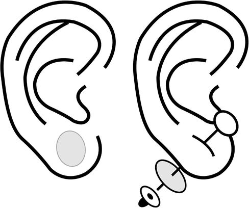 Outus 300 Pcs Earring Stickers for Heavy Earring Ear Stickers for Split Earlobes Earring Lobe Support Patches Protectors Stickers for Earring in Saudi Arabia