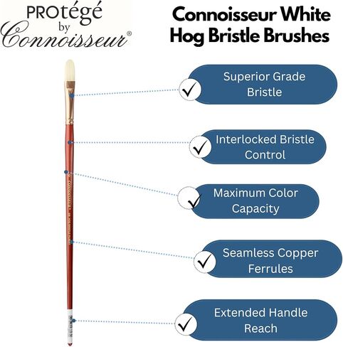 Connoisseur Brush Hog Bristle LH Round #6 in Saudi Arabia