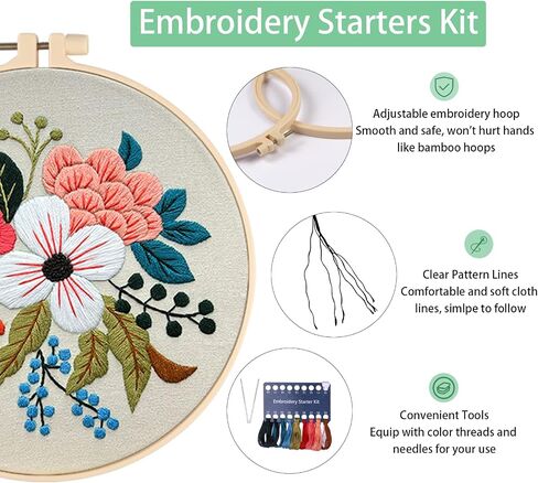 chfine 3 Sets Embroidery Stitches Practice Kit, Embroidery Kit for Beginners Adults, Embroidery Starter Kit Stamped Cross Stitch Sets Beginners Embroidery Kit with Instructions & Tools in Saudi Arabia