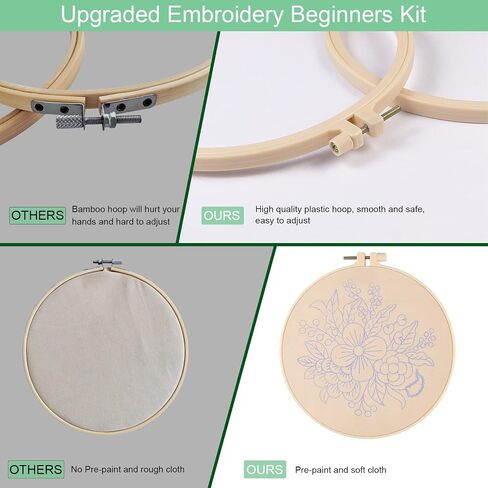 chfine 3 Sets Embroidery Stitches Practice Kit, Embroidery Kit for Beginners Adults, Embroidery Starter Kit Stamped Cross Stitch Sets Beginners Embroidery Kit with Instructions & Tools in Saudi Arabia