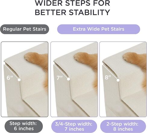 Lesure Dog Stairs for High Beds, Extra Wide Pet Stairs, 3-Steps Dog Steps for Medium/Small Dogs and Old Cats, Foldable Dog Steps with CertiPUR-US Certified Foam and Non-Slip Bottom, Beige in Saudi Arabia