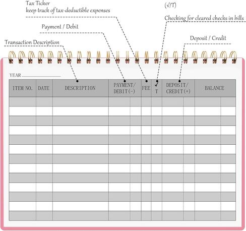 HAUTOCO Check Registers for Personal Checkbook, Transaction Expense Ledger Log Book for Small Business, Checking Account Register Book to Track Payments, Deposits, Finances, 8.4 x 6.2'', Pink in Kuwait