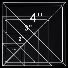 Nezyo 4 Pcs Quilting Rulers 4 Sizes Sewing Rulers Clear Quilting Templates for Fabric Cutting Crafts Supplies (Square,1.5 inch, 2.5 inch, 3.5 inch, 4.5 inch) in Kuwait