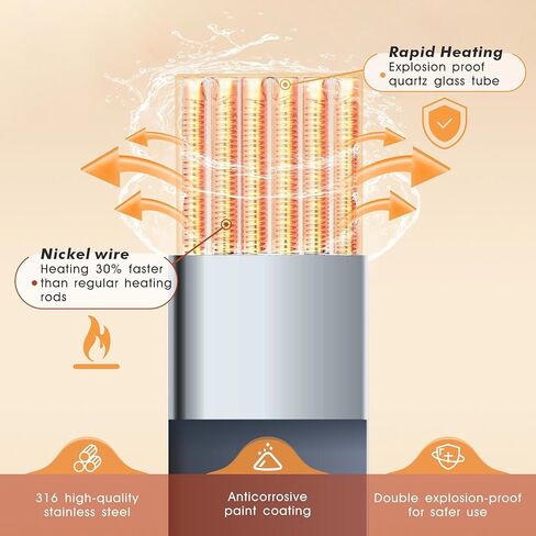 سخان حوض السمك AQQA، سخان خزان أسماك من الفولاذ المقاوم للصدأ 316 غاطس، 59 درجة فهرنهايت - 93 درجة فهرنهايت، تسخين سريع مقاوم للانفجار، حماية أمان مزدوجة شاشة رقمية LED تسخين تلقائي (1200 وات (لمدة 150-280 جالون)) in Kuwait