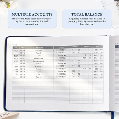 Accounting Ledger Book - Ledger Books Bookkeeping for Personal & Small Business Accounting, Expense Tracker Notebook for Expenses, Deposits & Balance, B5 Log Book for Business Essentials, Navy Blue in Saudi Arabia