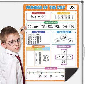 Auchq Magnetic Number of The Day Paper Chart, Dry Erase Math Manipulatives for Whiteboard, Write & Wipe Board for Place Value/Number Line/Number Bond, Great for Kindergarten Ela Classroom.