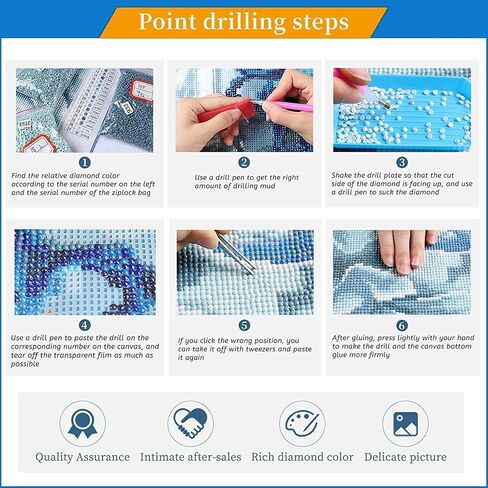 MBNTJHT DIY مجموعات الطلاء الماس الماشية المرتفعات للبالغين، 5D الحفر المستديرة البقرة الماس مجموعات الفن للبالغين المبتدئين، اللوحة بقرة المرتفعات بواسطة الماس لديكور جدار المنزل 12X16 بوصة. in Kuwait