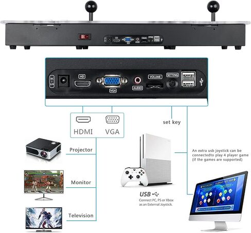 FVBADE [30000 Game in 1] 70S Pandora Box Retro Games Arcade Game Console with Two Separate Host for PC & Projector & TV 3D Games 1-4 Players Category Favorite List Save/Search/Hide/Pause/Delete Game in Saudi Arabia