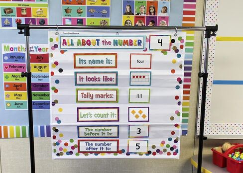 مخطط جيوب Confetti 7 من Teacher Created Resources (28 بوصة × 28 بوصة) (TCR20327) in Saudi Arabia