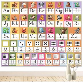 PARTH iMPEX Large Alphabet ABC Posters for Classroom - 56" x 70" Huge Educational PreK Preschool Learning Charts for Kindergarten Toddlers Homeschool Decor, Washable Fabric Hanging Banner Tapestry