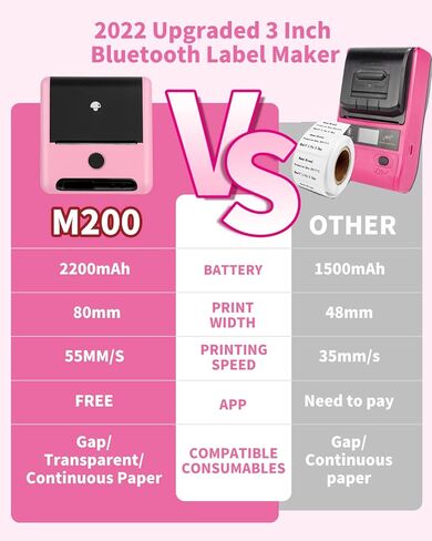 Memoking Bluetooth Label Maker Machine with Tape, Wide Waterproof Label, Versatile App with 40 Fonts and 450+ Icons, Inkless Labeler for Home, School, Office Organization, Kitchen, Pink in Kuwait
