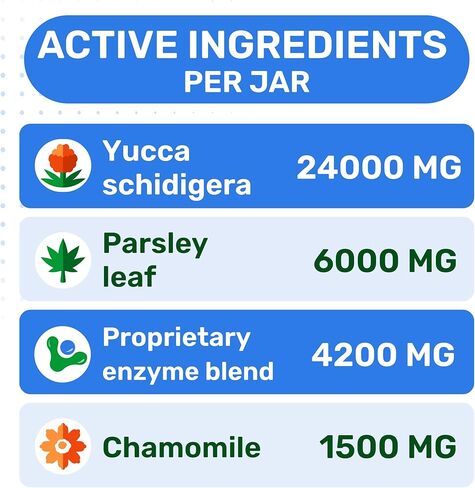 No Poo Chews - by PawfectChew in Kuwait