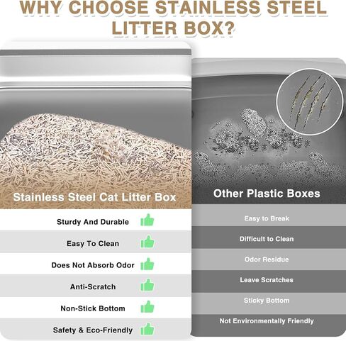TSAYAWA 2PACK Stainless Steel Cat Litter Box with High Sides Enclosure, Extra Large 23.62x15.75x13.77 inches, Easy Clean Non-Stick, Open Top,Includes lid Cat Scoop in Saudi Arabia