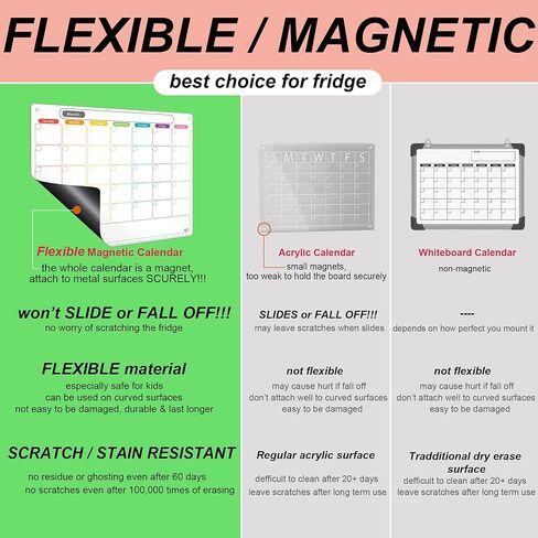 Mag-Fancy Dry Erase Calendar Kit- Magnetic Calendar for Refrigerator - Planning Boards Monthly Fridge Calendar Whiteboard with Extra-Thick Magnet Included Fine Point Marker Personal Organizers in Kuwait