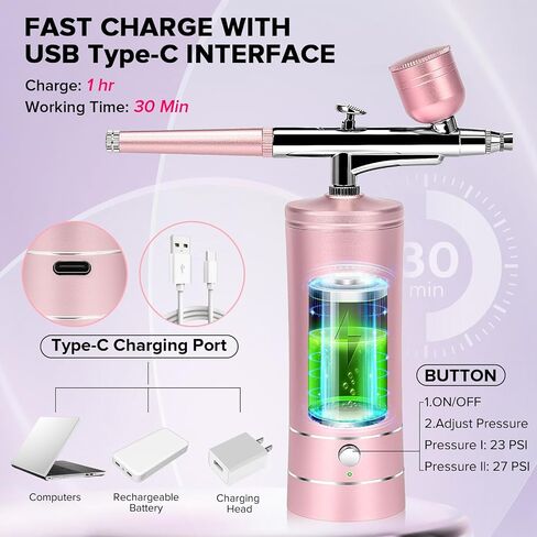 Chiyuvie Airbrush Kit with Compressor, Portable Rechargeable High Performance Air Brush with 0.3mm Nozzle, Handheld Airbrush Set for Face, Beauty, Nail Art, Tattoo, Craft, Cake Decor, Paint in Saudi Arabia