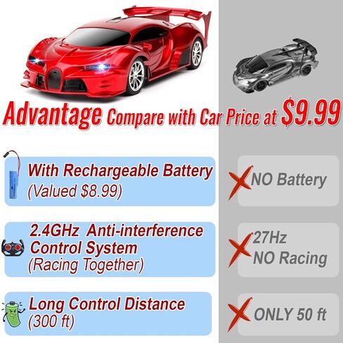 KULARIWORLD سيارة تحكم عن بعد 1/18 قابلة لإعادة الشحن عالية السرعة RC سيارات ألعاب للأولاد والبنات هواية سباق السيارات مع المصباح الأمامي هدايا عيد الميلاد للأطفال (أخضر أسود) in Saudi Arabia