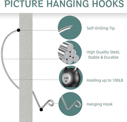 AccEncyc 30Pcs Picture Hanger Hooks Super Hooks for Hanging Drywall Picture Hanging Hooks Heavy Duty Wall Hooks for Hanging Pictures, Photos, Frames, Planters, Art, Clock in Saudi Arabia