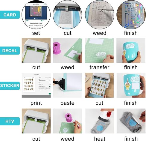 LOPASA Starter Kit for Cricut Joy Xtra Machine, Extra Bundle for Beginners, 8.5x12 Xtra Size Accessories and Supplies for Newbies, Everything Material You Need (Card Making Bundle) in Kuwait