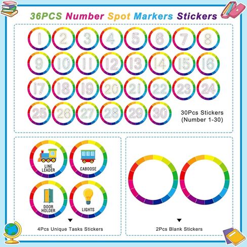 WhatSign Line up Spots for Classroom Floor Number Stickers for Classroom 36Pcs Line up Dots Line up Numbers Floor Numbers for Classroom Lining up Back to School Preschool Kindergarten Supplies in Saudi Arabia
