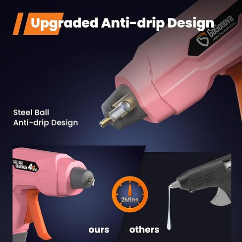 مسدس غراء لاسلكي طراز جديد 2024، مسدس غراء GoGonova 20s سريع التسخين ومضاد للتنقيط، مجموعة مسدس غراء ساخن قابل للشحن USB-C بقدرة 5 أمبير في الساعة مع 25 قطعة من أعواد غراء صغيرة، إيقاف تشغيل ذكي، وردي in Kuwait