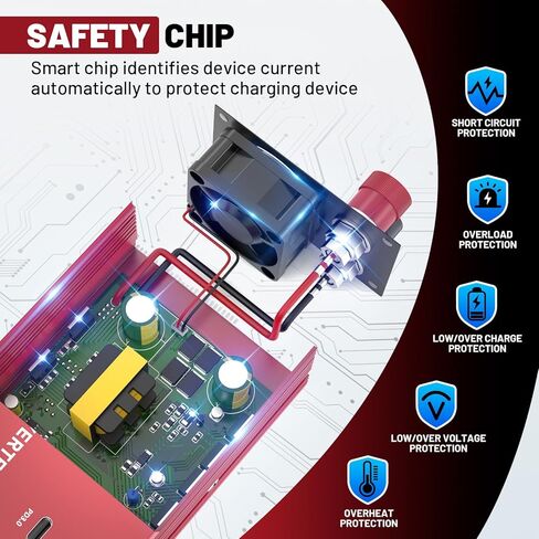 محول طاقة 300 واط تيار مستمر 12 فولت إلى 110 فولت تيار متردد للسيارة مع محول سيارة USB مزدوج 5.4 أمبير in Kuwait
