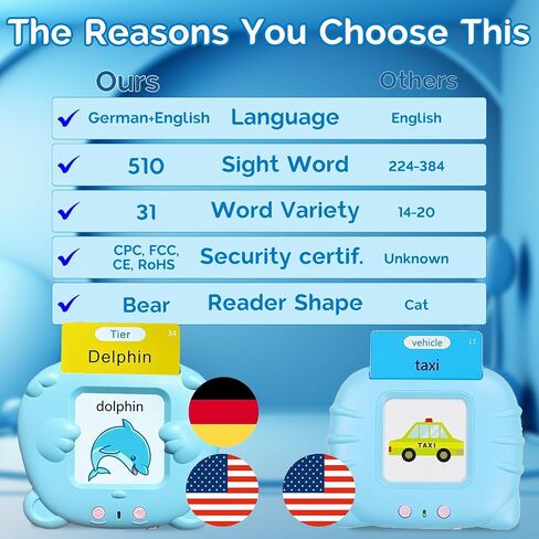 Bilingual English German Flash Cards - Talking Flash Cards for Kids, Pocket Speech for Toddlers 3-12, Educational Learning Toys, Audible Gift Play Cards German, Autism Sensory Toys (Blue) in Kuwait