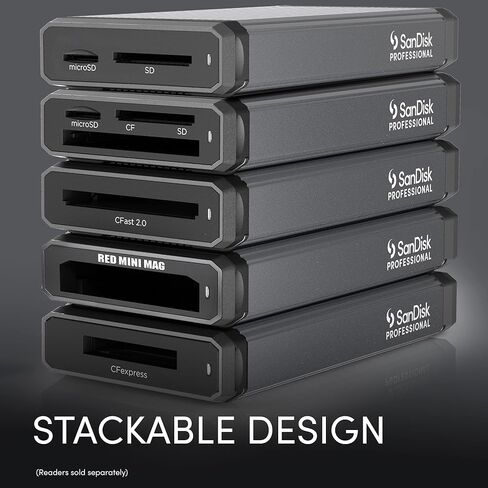 SanDisk Professional PRO-Reader SD and microSD - High Performance Card Reader for SD and MicroSD Cards, USB 3.2 Gen 1 - SDPR5A8-0000-GBAND in Saudi Arabia