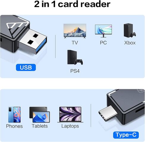 قارئ بطاقات SD، محول قارئ بطاقات الذاكرة SmartQ ثنائي الموصل USB 2.0/USB-C، متوافق مع SD/Micro SD/SDHC/SDXC/MMC [البطاقة غير متضمنة]، مناسب لجهاز MacBook Pro/Air، iPad Pro. in Saudi Arabia