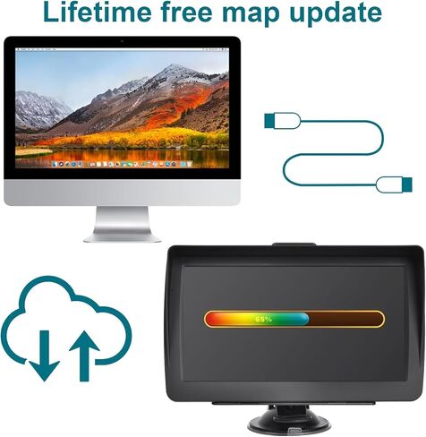 UNSXHIT GPS Navigation 7 بوصة تعمل باللمس 256-16 جيجابايت، لشاحنات السيارات RV، 2024 خرائط (تحديثات مجانية مدى الحياة)، نظام ملاحة GPS للسائقين التجاريين شبه سائقي الشاحنات، تعليمات منطوقة خطوة بخطوة in Kuwait