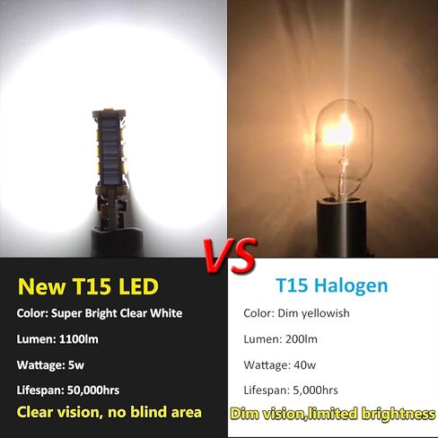 ترقية لمبة LED T15 ساطعة للغاية 921 لمبة LED، 1200 لومن بدون قطبية 921 912 T15 W16W LED لمبة 30-SMD 4014 رقاقة CANBUS خالية من الأخطاء للمصابيح العكسية الاحتياطية، 6000K زينون أبيض (حزمة من 4) in Kuwait