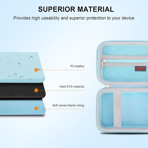 Elonbo Carrying Case for cudinham ​​​Thermal Mini Printer, Portable Inkless Sticker Maker Travel Bag, Wireless Bluetooth Label Printer Storage Holder, Mesh Pocket Fits printer paper Cable, Blue in Saudi Arabia