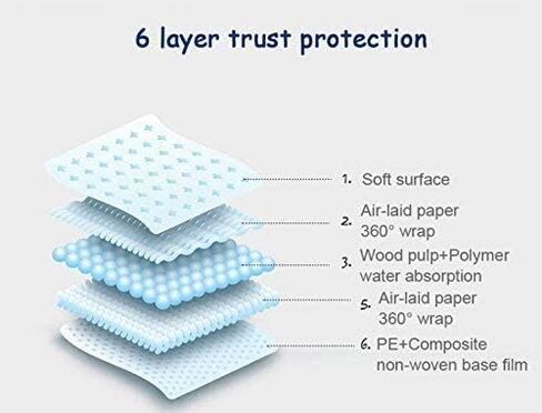 Disposable Male Wrap Dog Diapers Dog Wraps, Super Absorbent Leak-Proof Fit, 48 Count (Small) in Saudi Arabia