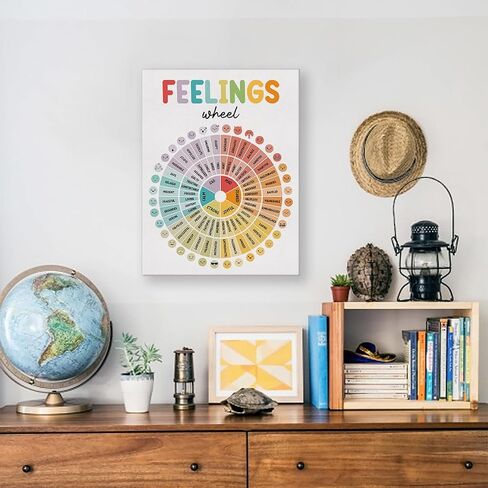 Therapy Office Wall Art Trauma Responses Therapy Tool Poster Mental Health Print Trauma Education Canvas Wall Decor for School Psychology Therapy Office 12x15 Inch Framed in Saudi Arabia
