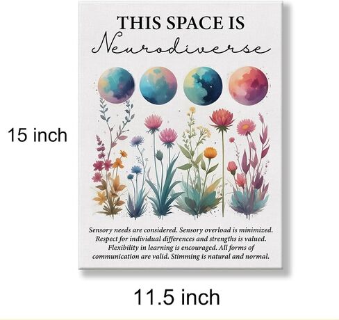 Therapy Office Wall Art Trauma Responses Therapy Tool Poster Mental Health Print Trauma Education Canvas Wall Decor for School Psychology Therapy Office 12x15 Inch Framed in Saudi Arabia