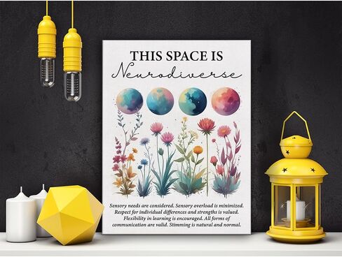 Therapy Office Wall Art Trauma Responses Therapy Tool Poster Mental Health Print Trauma Education Canvas Wall Decor for School Psychology Therapy Office 12x15 Inch Framed in Saudi Arabia