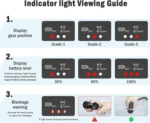 منظف ​​الحصى الكهربائي القابل لإعادة الشحن من AQQA، أدوات تنظيف خزان الأسماك لتدفق المياه قابلة للتعديل، منظف الحصى الكهربائي لحوض السمك، مضخة قوية، رمل الغسيل، مغير المياه، إزالة الأوساخ (S) in Kuwait