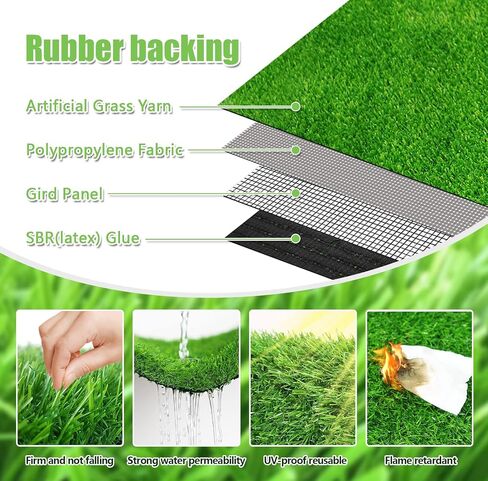 30 x 20 inches 2 Pack Fake Grass Pee for Dogs Artificial Grass Rug Pad for Puppy Potty Washable Grass Mat for Pet Training with Drainage Hole in Kuwait