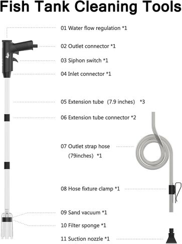 منظف ​​الحصى لحوض السمك من AQQA، 4 في 1، ترقية قوة الشفط اليدوية لخزان الأسماك، أدوات مكنسة كهربائية للحصى لمغير مياه الحوض مع تعديل تدفق المياه، يستخدم لتنظيف خزان الأسماك ورمل الحصى in Kuwait