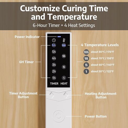 OFFNOVA Resin Heating Mat & Resin Leveling Table, 2-in-1 Resin Tools, Fast Curing Epoxy Resin, Resin Curing Machine for Resin Molds, Undeformed Resin Dryer with Smart Timer & Temperature Control in Kuwait