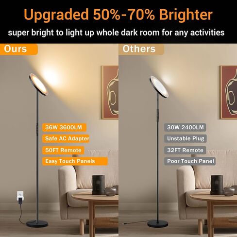 Floor Lamp, Upgraded 36W 3600LM Super Bright Torchiere LED Floor Lamps for Living Room, Stepless Dimmable Color Temperature 2700K-6500K with Remote & Touch Control, Standing Light for Bedroom Office in Kuwait