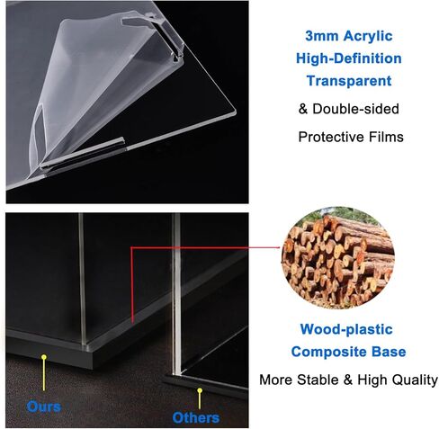 Thickened Clear Acrylic Display Case with Wood-Plastic Base for Lego 43230 75398 76989 21349 Figures Transparent Box Organizer Protection, Black Inside 9.8x9.8x15.7 inch in Kuwait