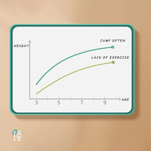 عداد القفز العالي - مدرب القفز للأطفال، مساعد ذكي للقفز العالي، لعبة عداد تخفيف الضغط مع عدد من البث الصوتي الذكي للأطفال والكبار، غير متضمنة تعمل بالبطارية in Kuwait