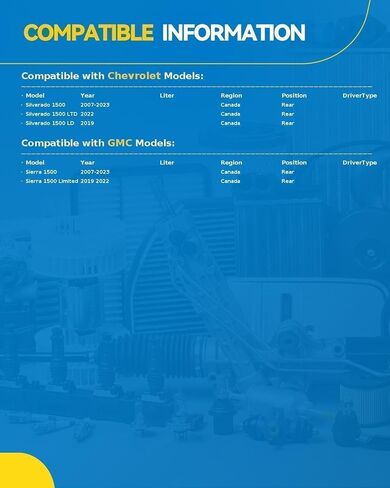 PHILTOP الدعامات الأمامية تجميع ممتص الصدمات استبدال مباشر لـ Accord 1998 1999 2000 2001 2002، تعليق سريع 171691L 171691R، دعامات مع مجموعات زنبركية ملفوفة SAA002 مجموعة من 2 in Kuwait