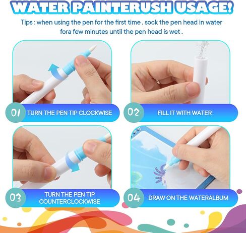 5 Pack Reusable Water Coloring Books for Toddlers, Mess Free Coloring for Toddlers, Paint with Water Books for Toddlers Educational Learning，Travel Toys Gift for Toddlers in Saudi Arabia