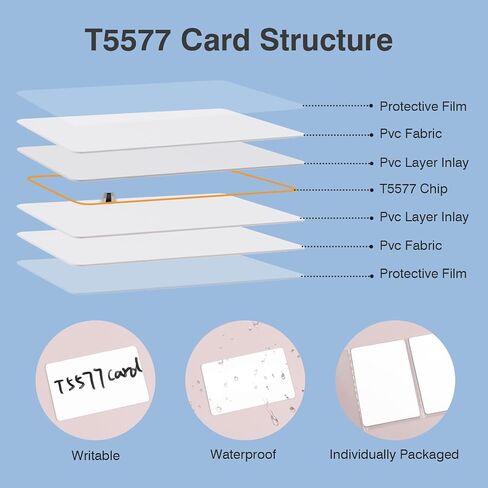 10 Pack T5577 Smart Cards, Printable T5577 Chip Card, CR80 30 Mil Graphic Quality White Plastic Chip Cards for Photo ID Badge Printers in Saudi Arabia
